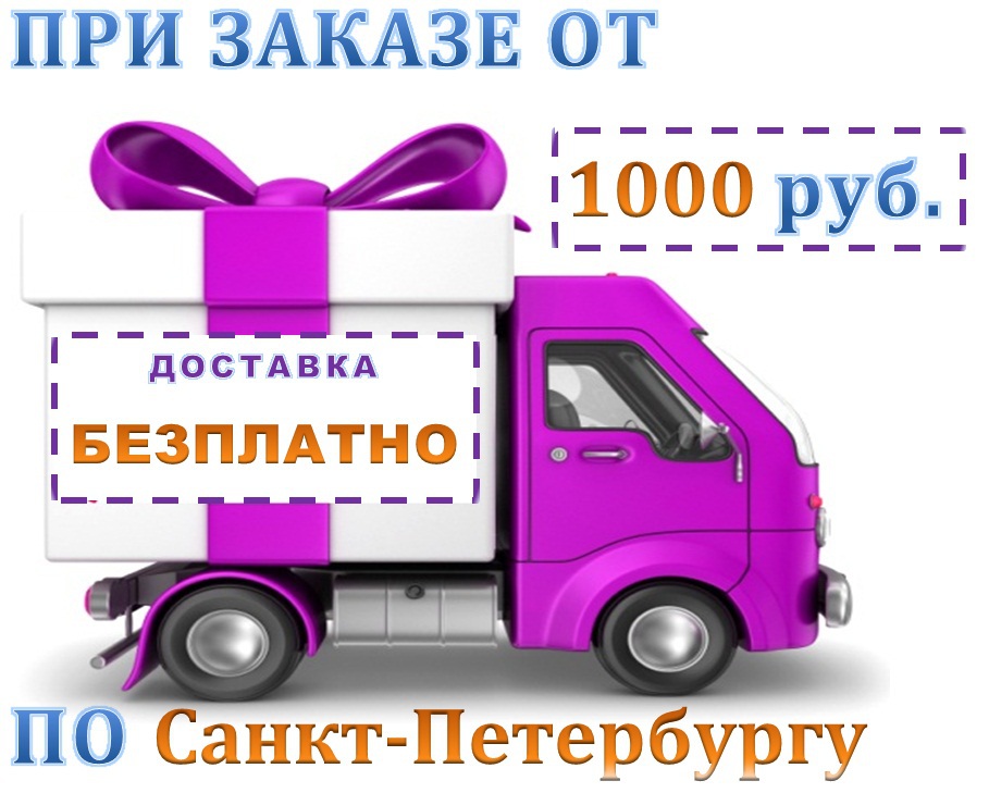 Быстрая Доставка Заказ Одежды Доставка